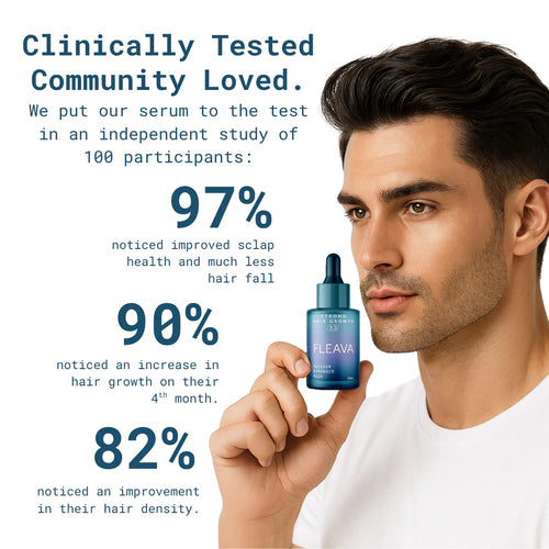 Advanced Copper Peptide Hair Regrowth Formula